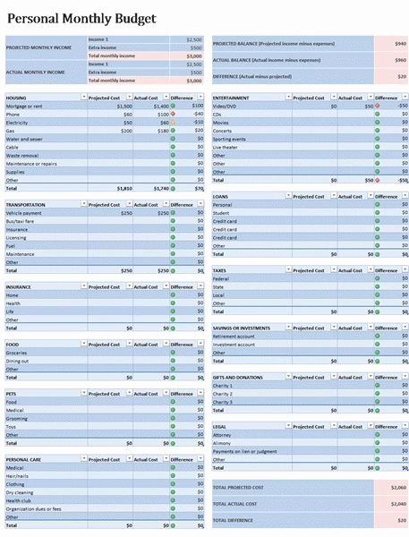 Department Budget Template Excel New Best 25 Monthly Bud Spreadsheet Ideas On Pinterest