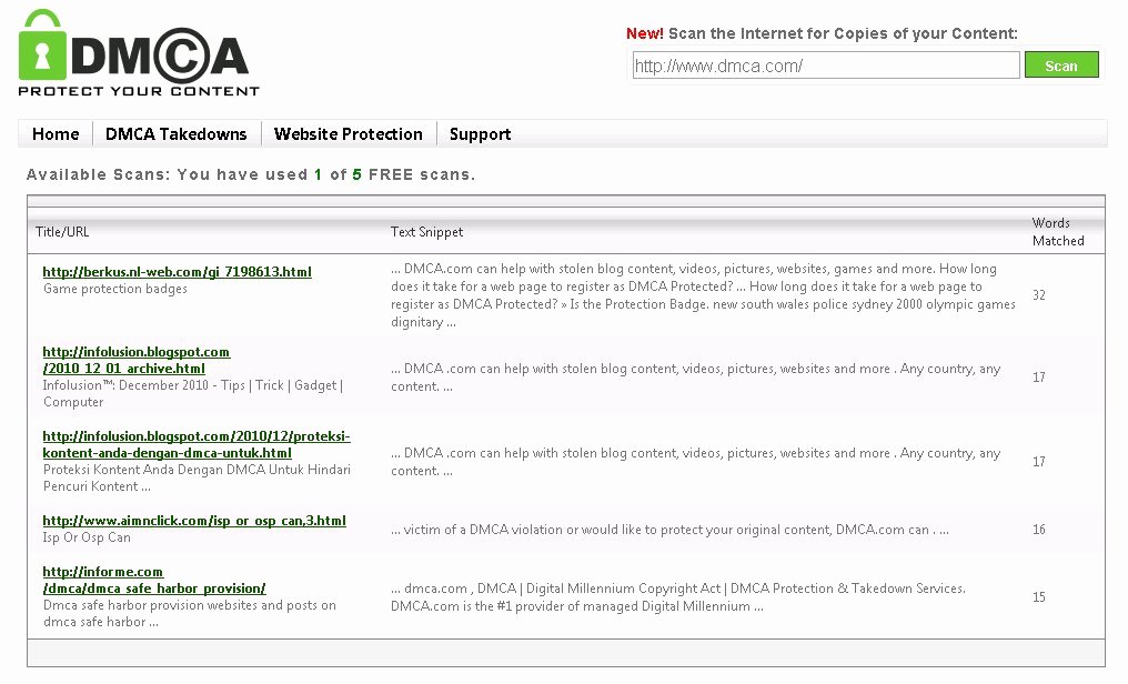 Dmca Takedown Notice Template New Dmca Website Protection Pro™