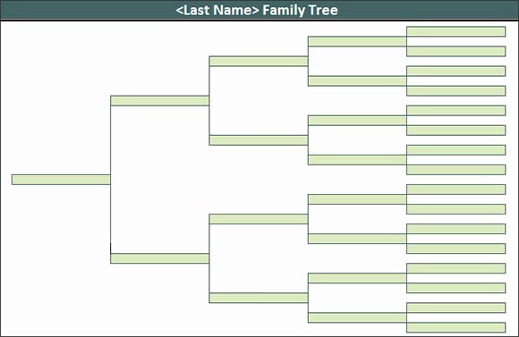 Editable Family Tree Template Word Elegant Free Editable Family Tree Template
