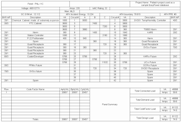 Electrical Panel Template Excel Luxury Schedules