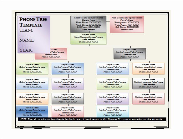 Emergency Phone Tree Template New 12 Printable Phone Tree Templates Doc Excel Pdf