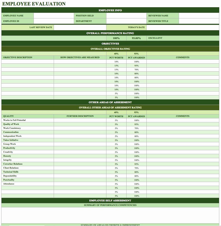 Employee Evaluation form Template Word Elegant 50 Annual Performance Appraisal form Samples [free Download]