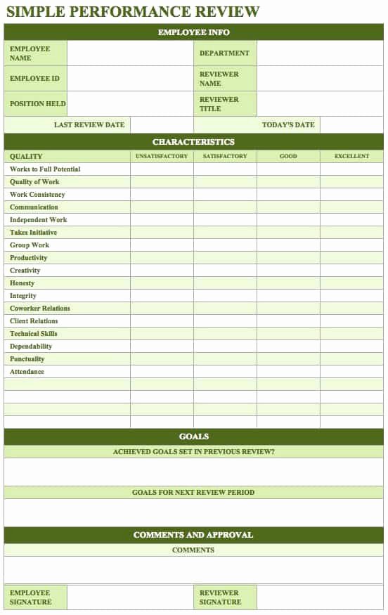 Employee Evaluation Template Word New Free Employee Performance Review Templates