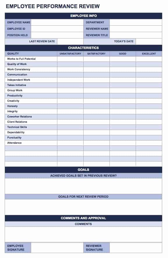 Employee Performance Review Template Free Luxury Performance Review Examples Samples and forms