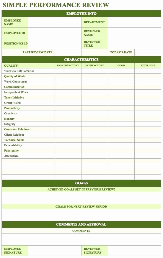 Employee Review Template Word Unique Easy to Use Employee Review forms and Professional