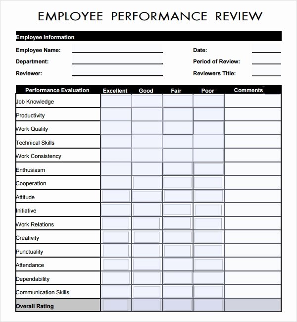 Employee Review Template Word Unique Free 7 Employee Review Templates In Pdf Word