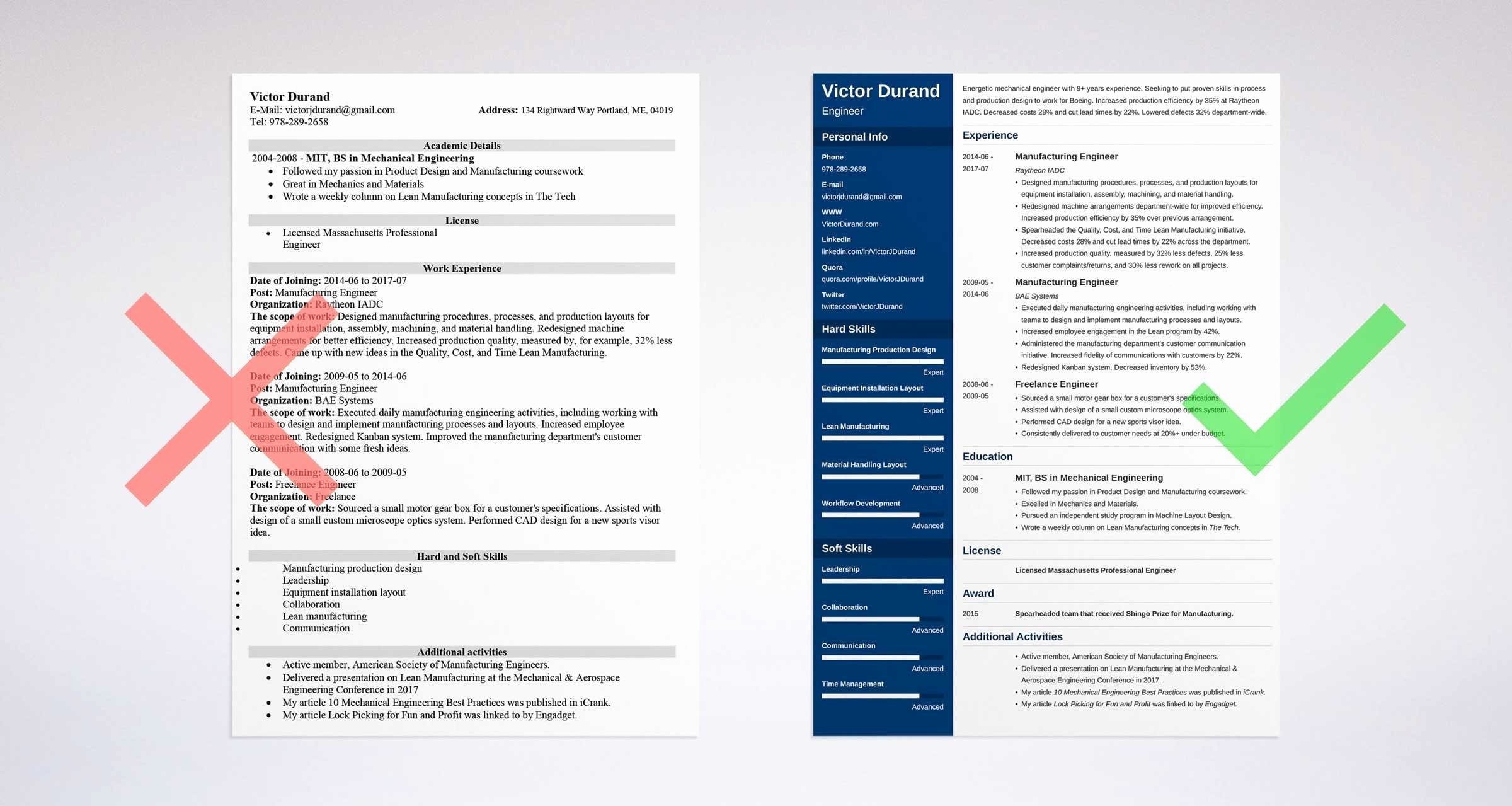 Engineering Resume Templates Word Awesome Engineering Resume Sample and Plete Guide [ 20 Examples]