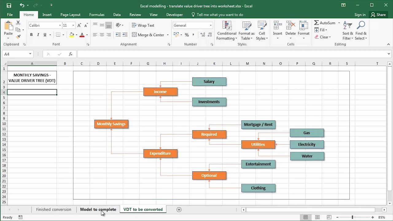 Excel Family Tree Templates Beautiful Microsoft Excel 2016 Using Value Driver Trees Vdt
