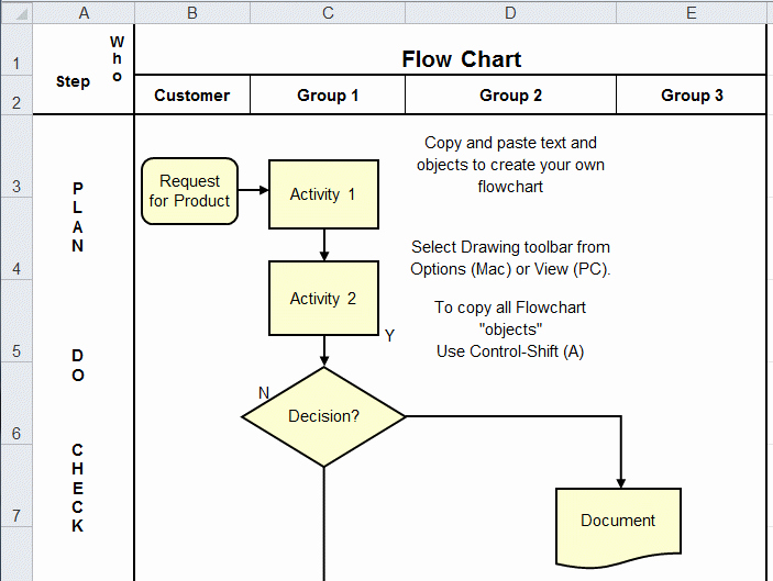 Excel Flow Chart Templates Best Of Flow Chart Template In Excel