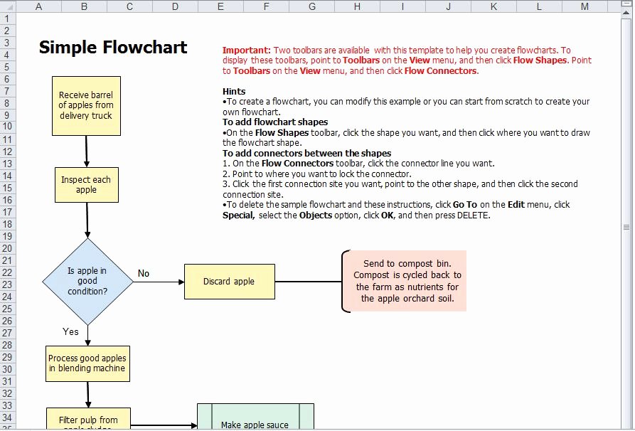 Excel Flow Chart Templates Fresh Flow Chart Template Excel Flow Chart
