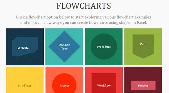 Excel Flow Chart Templates Inspirational Design A Flowchart In Excel 2013