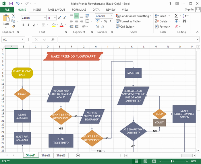 Excel Flow Chart Templates Inspirational Editable Flowchart Templates for Excel