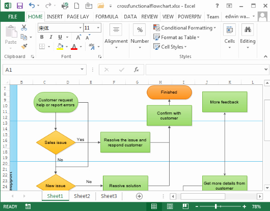 Excel Flow Chart Templates Lovely Steps for Process Flow Diagrams In Excel and Brief the