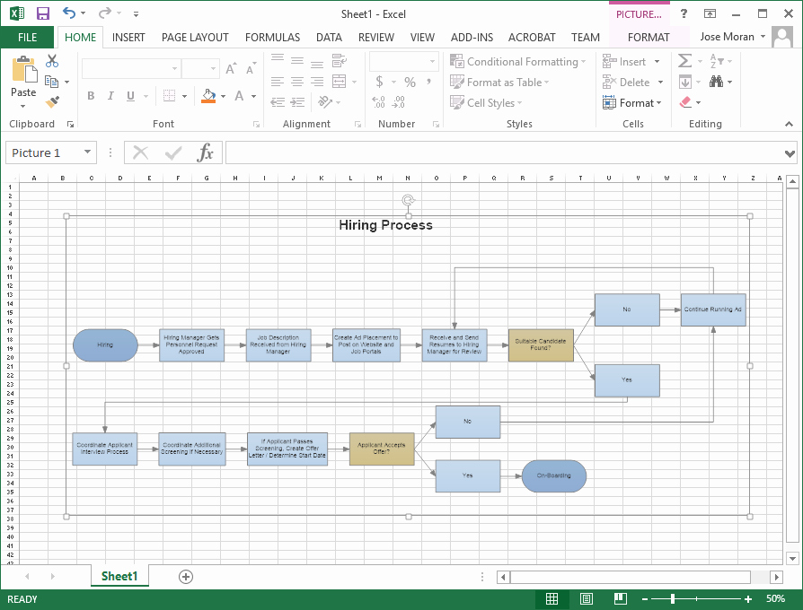 Excel Flow Chart Templates New Create Flowcharts In Excel with Templates From Smartdraw