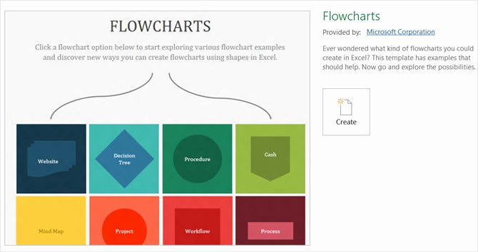 Excel Flow Chart Templates Unique Handy Flowchart Templates for Microsoft Fice