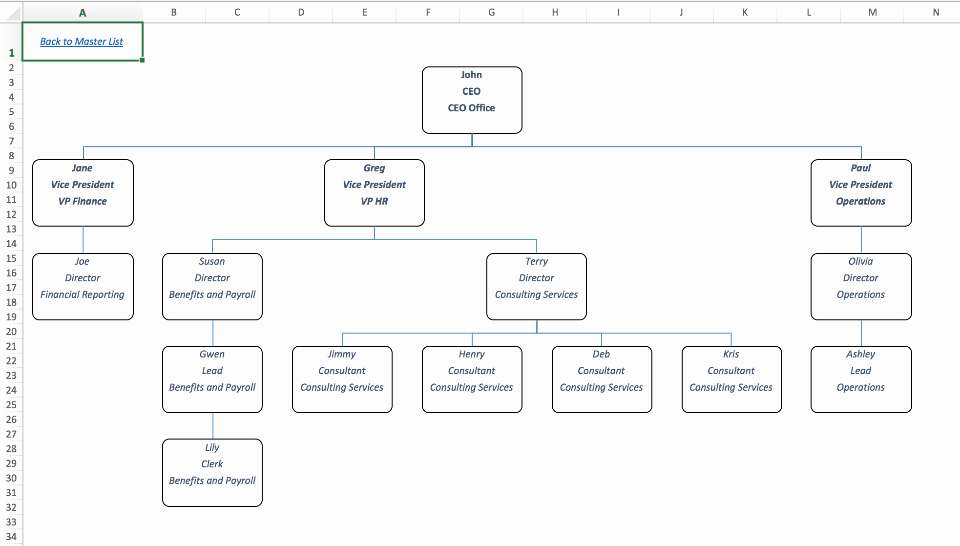 Excel org Chart Template Luxury organizational Chart Template Excel Excel org Chart