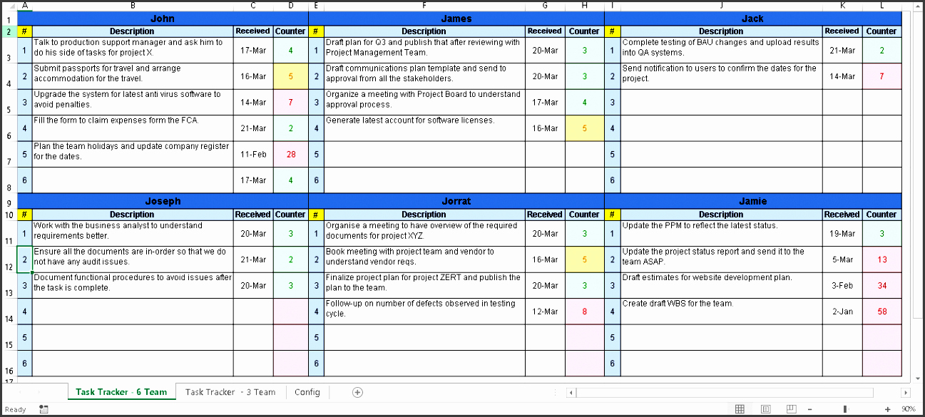 Excel Task Tracker Template Awesome 6 How to Make Project Team Munication Planner In Excel