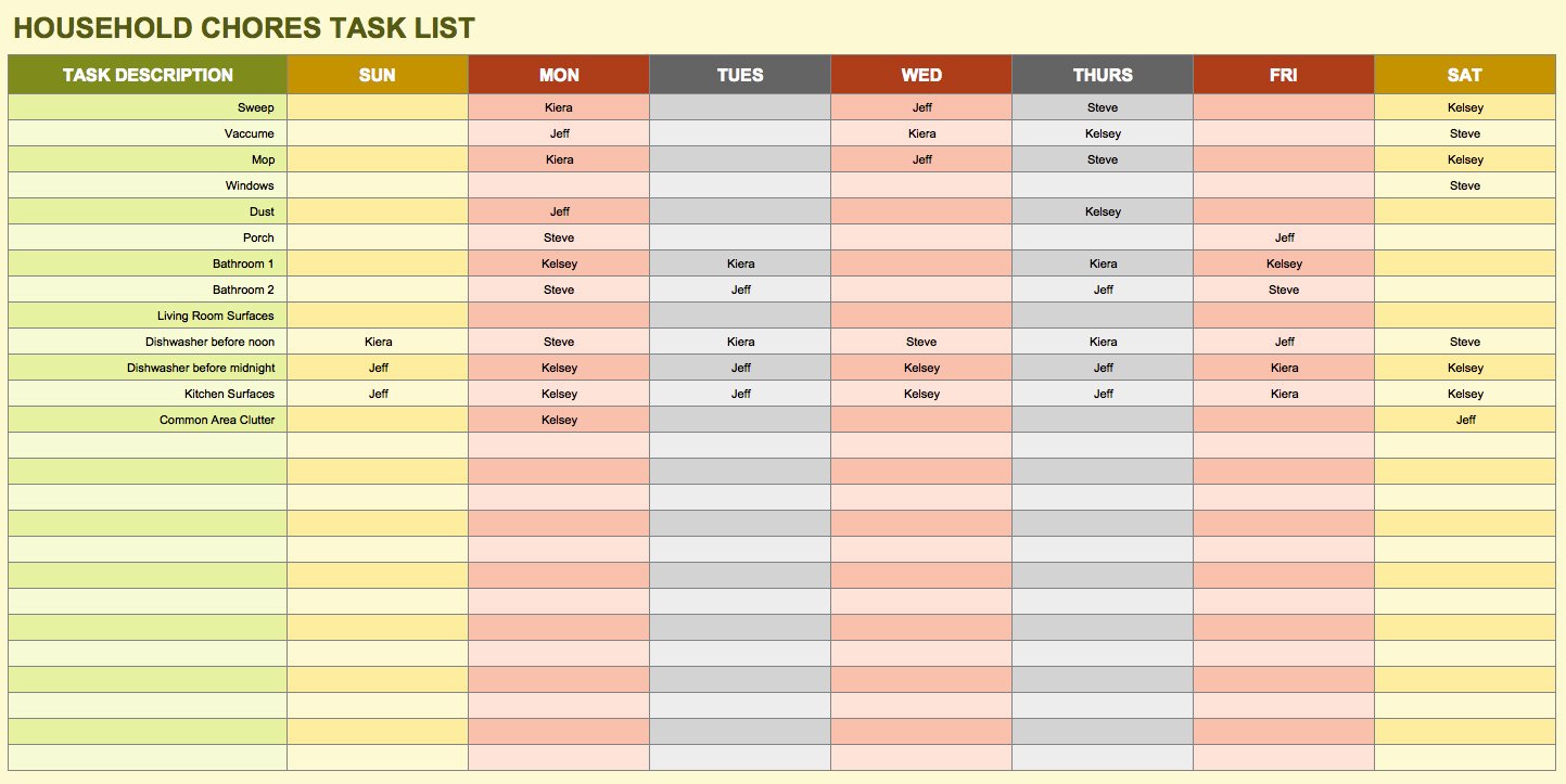 Excel Task Tracker Template Inspirational Task Spreadsheet Template Spreadsheet Templates for