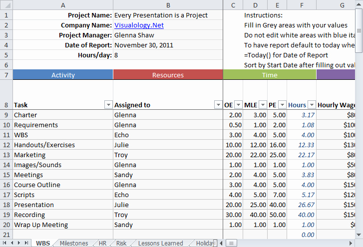 Excel Task Tracker Template Luxury Tracking Small Projects In Excel Microsoft 365 Blog
