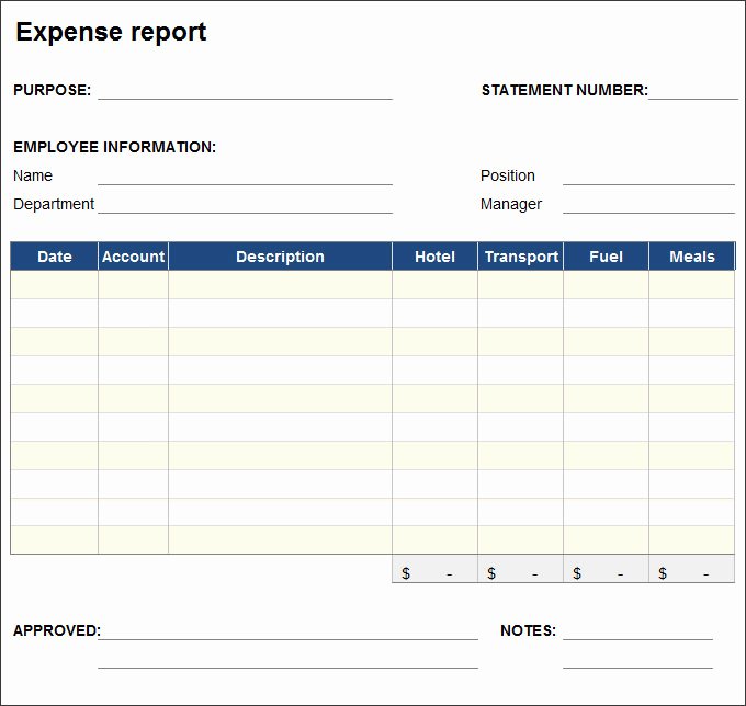 Expense Report Template Word Inspirational 31 Expense Report Templates Pdf Doc