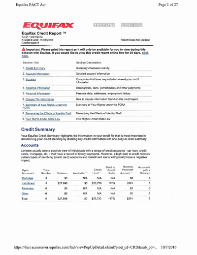 Fake Report Card Template Unique Credit Report Template Download Create Edit Fill and
