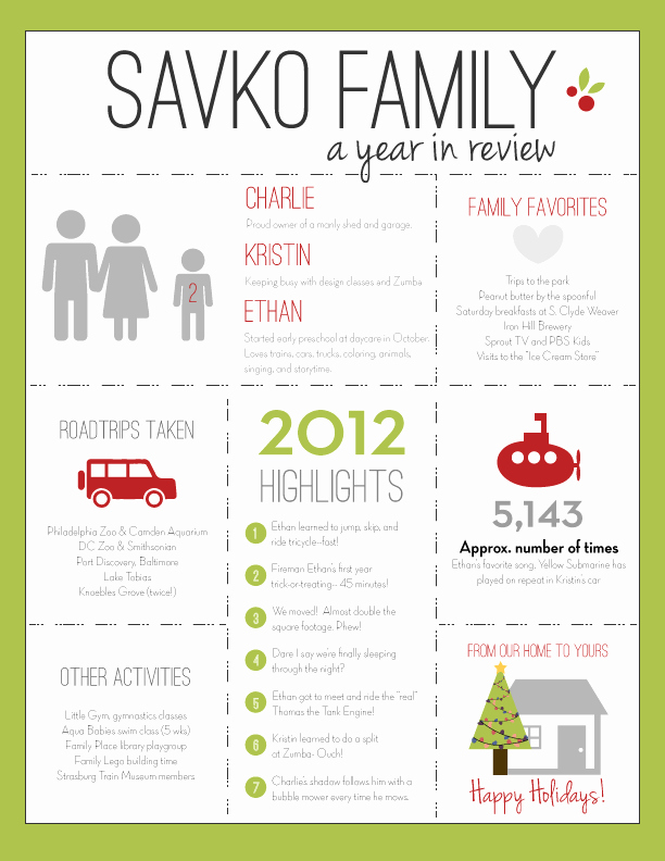 Family Christmas Letter Template Best Of Crafting Play Year In Review Infographic