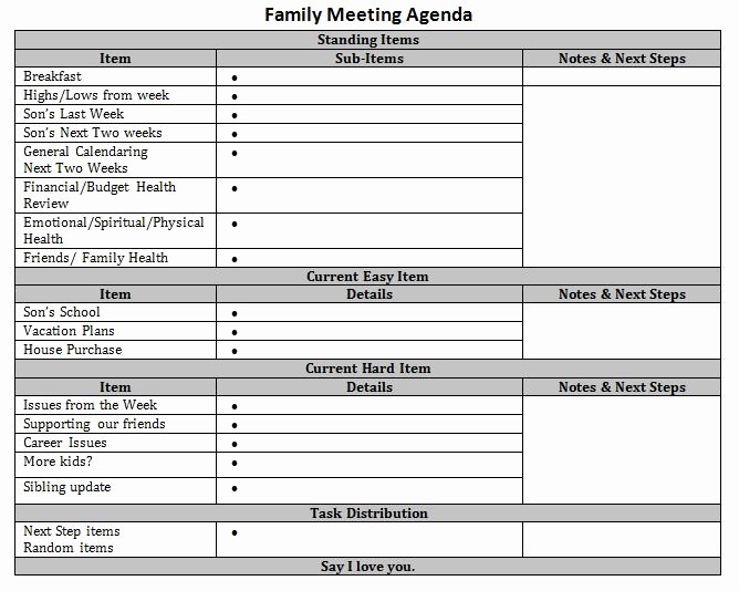 Family Meeting Agenda Templates Inspirational to Her Relationships Hold A Family Meeting the