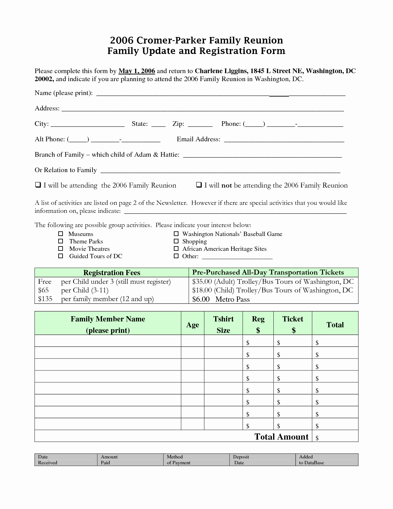 Family Reunion Agenda Template Lovely Family Reunion Planners