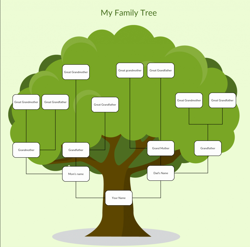 Family Tree Template Free Fresh Family Tree Templates to Create Family Tree Charts Line