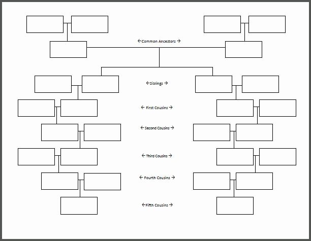 Family Tree Template Free Unique 2 Blank Family Tree