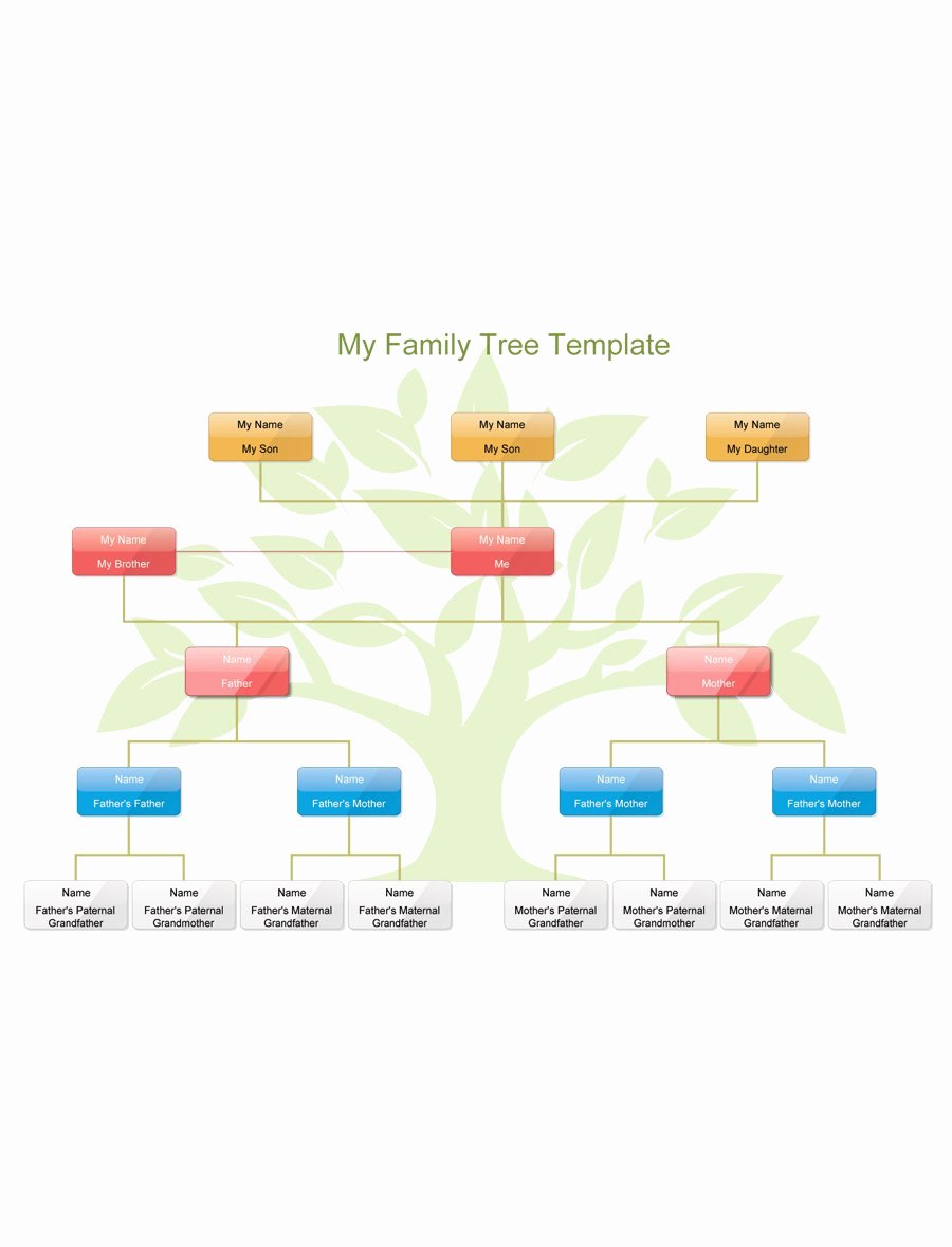 Family Tree Template with Photos Best Of 50 Free Family Tree Templates Word Excel Pdf