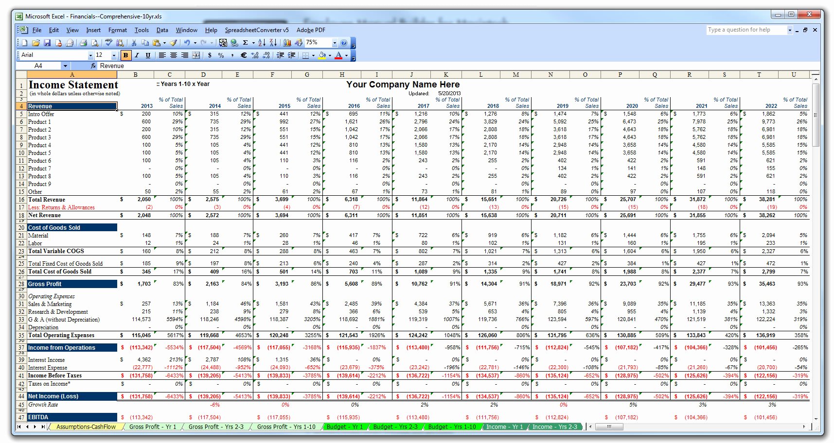 Financial Plan Template Excel Luxury Business Plan Financial Model Template Bizplanbuilder