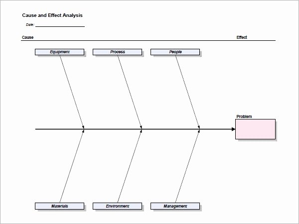 Fishbone Diagram Template Doc Awesome Sample Fishbone Diagram Template 12 Free Documents In