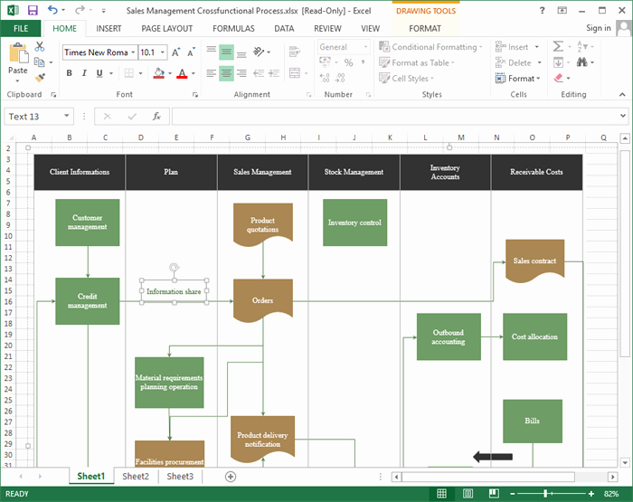 Flow Chart Excel Template Awesome Editable Flowchart Templates for Excel