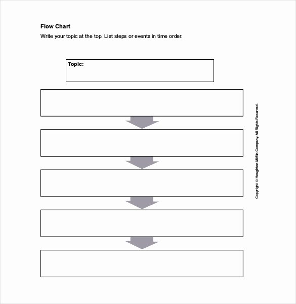 Flow Chart Template Word Lovely Flow Chart Template – 30 Free Word Excel Pdf format