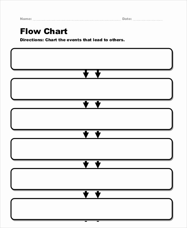Flow Chart Template Word Unique 10 Flow Chart Templates Word Pdf