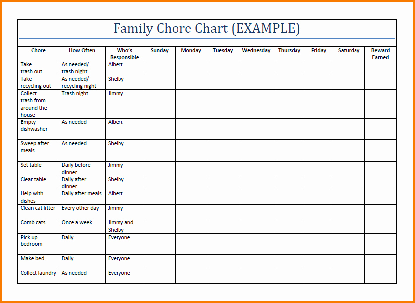 Chore Chart Printable Editable