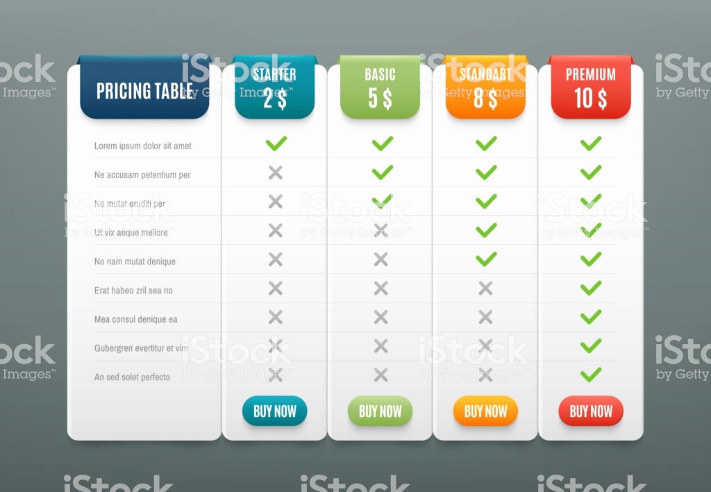 Free Comparison Chart Template Awesome Parison Pricing List Paring Price Product Plan
