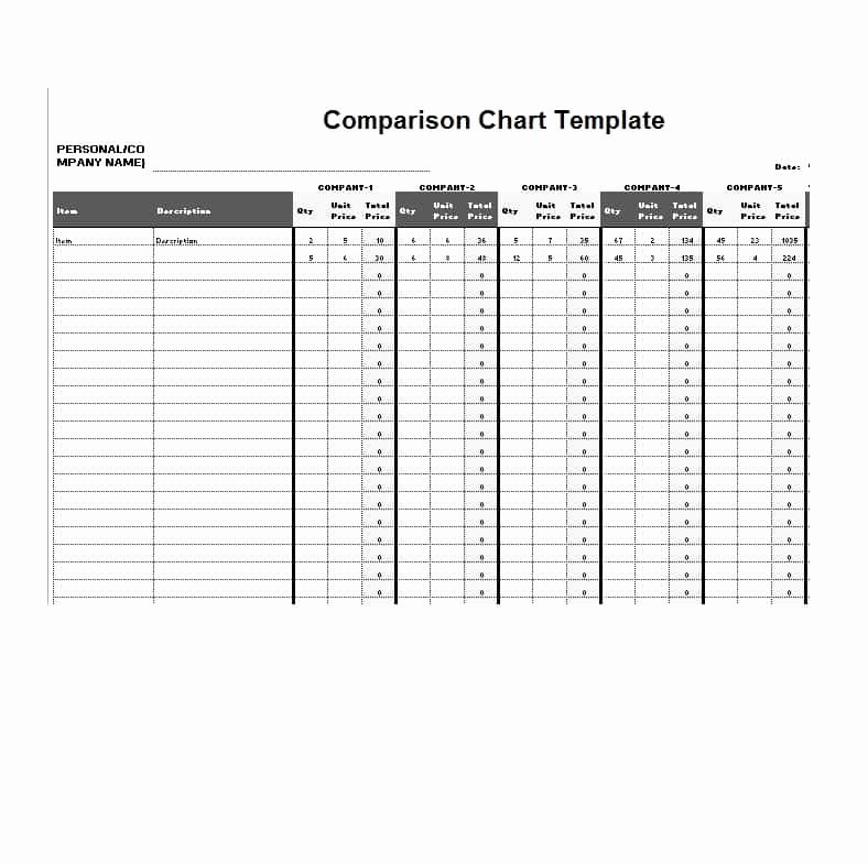 Free Comparison Chart Template Fresh 40 Great Parison Chart Templates for Any Situation