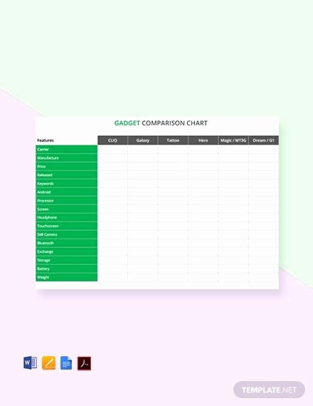 Free Comparison Chart Template New Free Blank Parison Chart Template Download 166 Charts