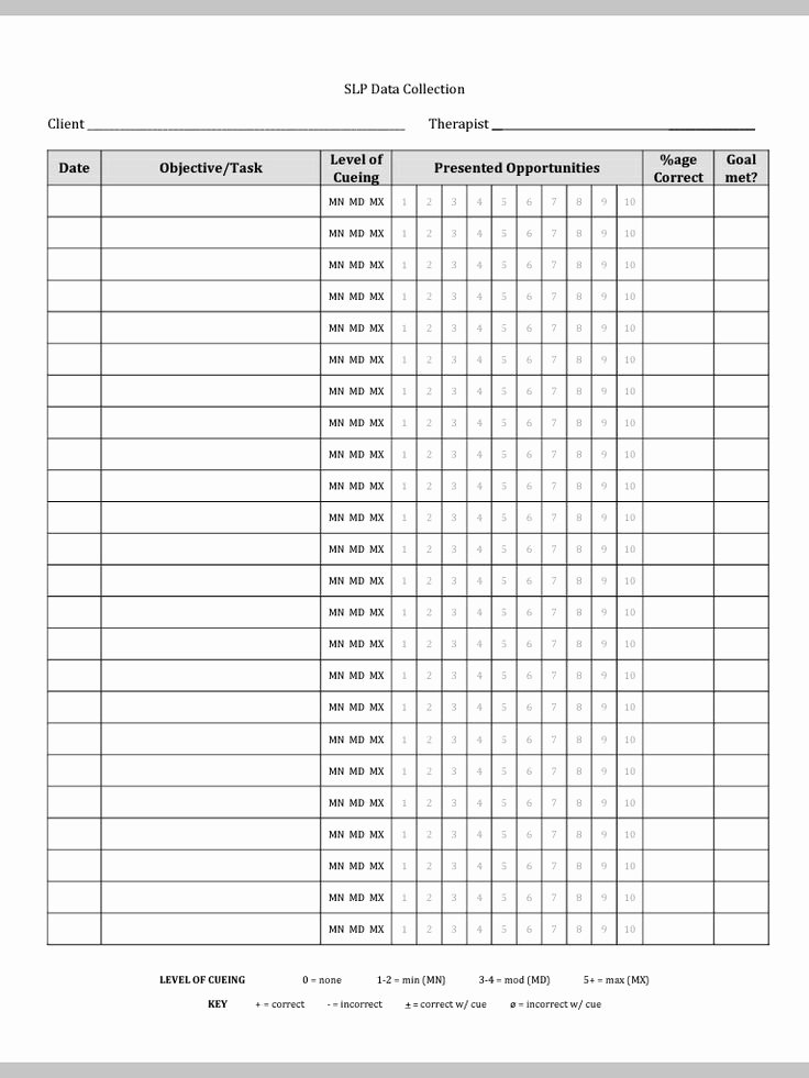Free Data Sheet Template New 17 Best Images About Occupational therapy assessments and