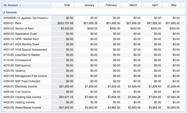 Free Excel Rent Roll Template Best Of Rent Roll Template