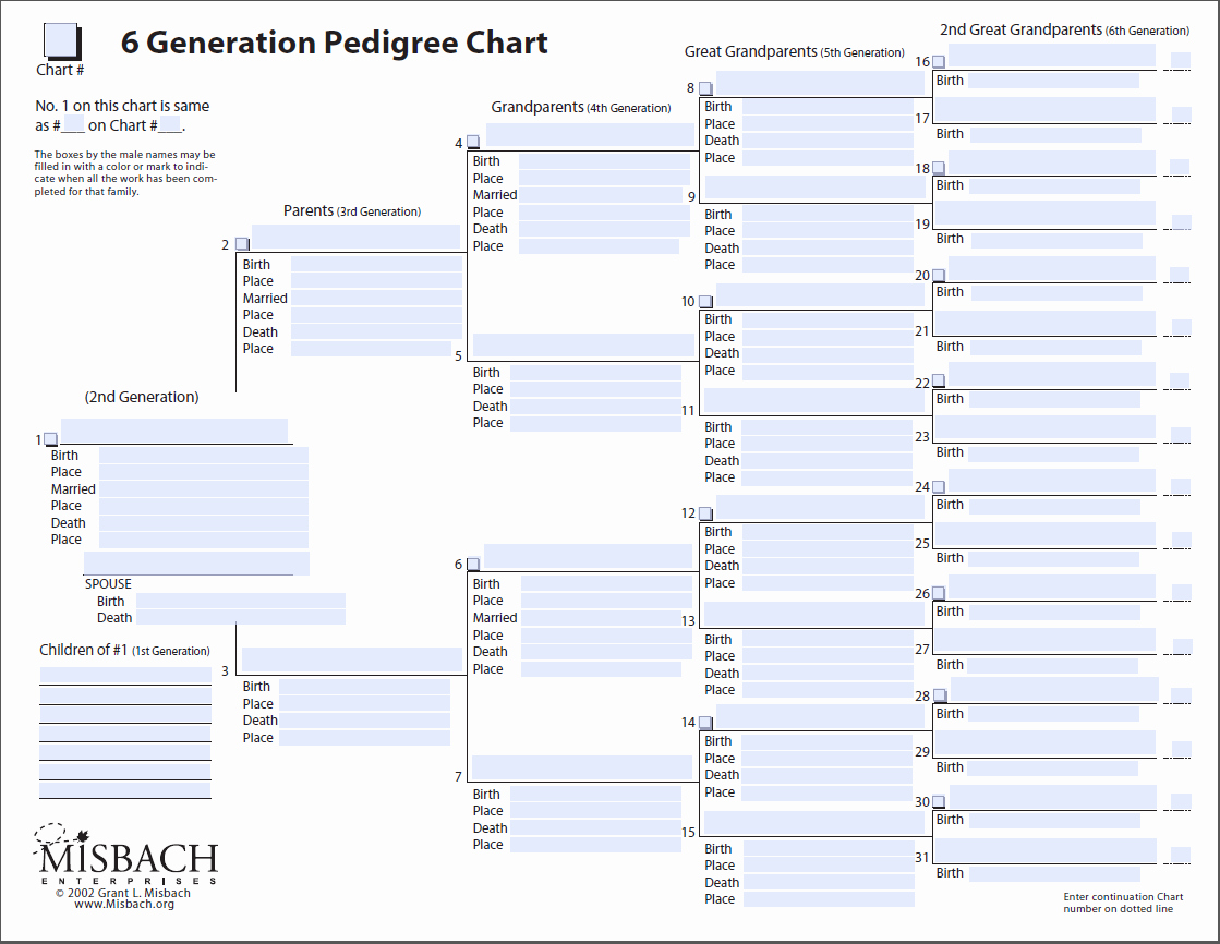 Free Family Tree Template Excel Fresh Free Family Tree Template Excel