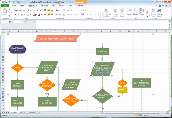 Free Flow Chart Template Excel New which Ms Fice Version is the Best to Create A Flowchart