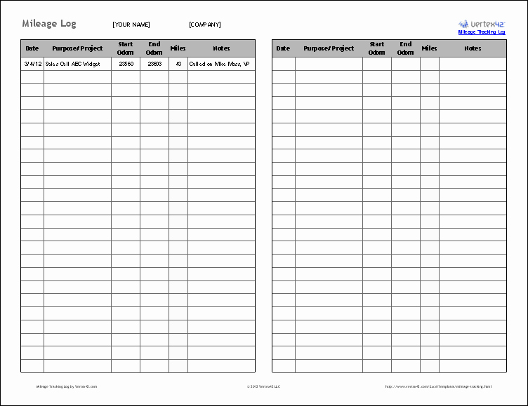 Free Mileage Log Template Awesome 16 Best Of Expense Tracker Worksheet Mileage Log