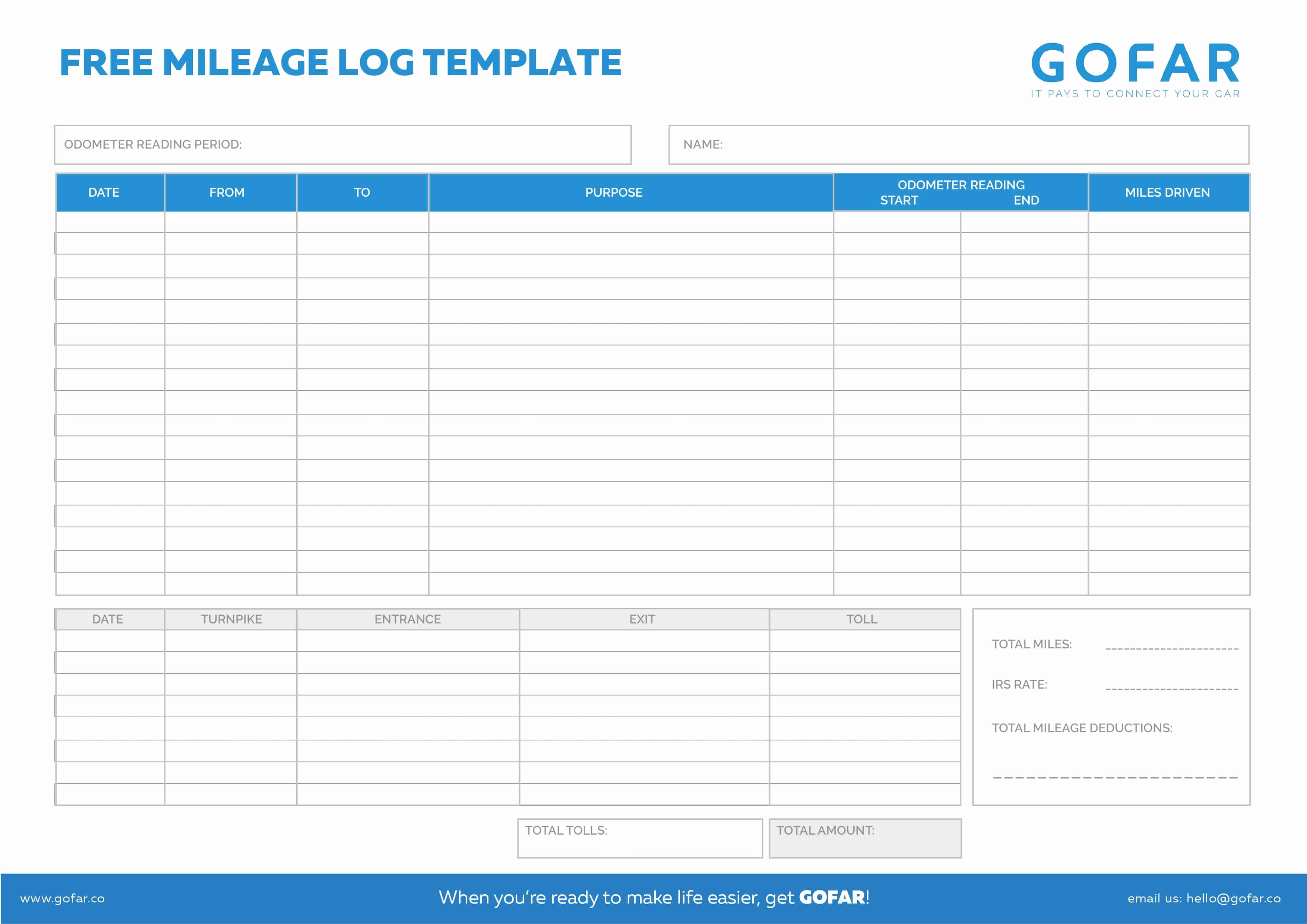 Free Mileage Log Template Fresh 25 Printable Irs Mileage Tracking Templates Gofar