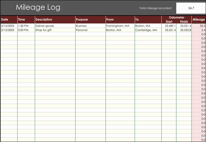 Free Mileage Log Templates Lovely 8 Mileage Log Templates to Keep Your Mileage On Track