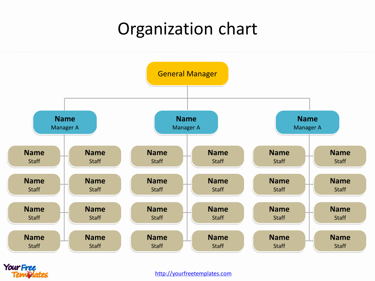 Free organizational Chart Template Best Of organization Chart Template Free Powerpoint Templates