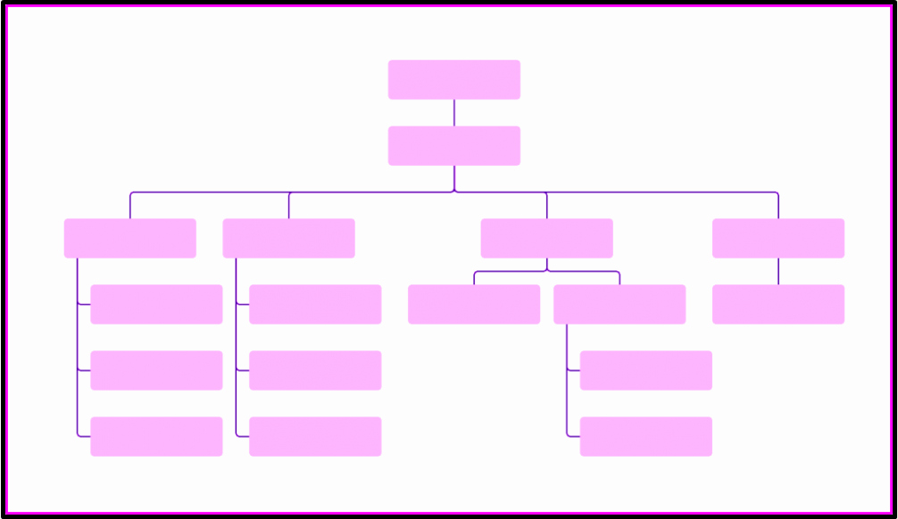 Free organizational Chart Template Word Elegant Free organizational Chart Template Word Excel