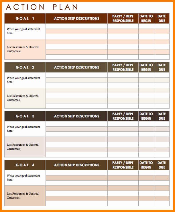 Fundraising Plan Template Excel Awesome 7 Development Plan Template Excel